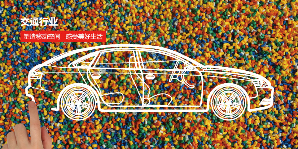 汽車行業(yè)